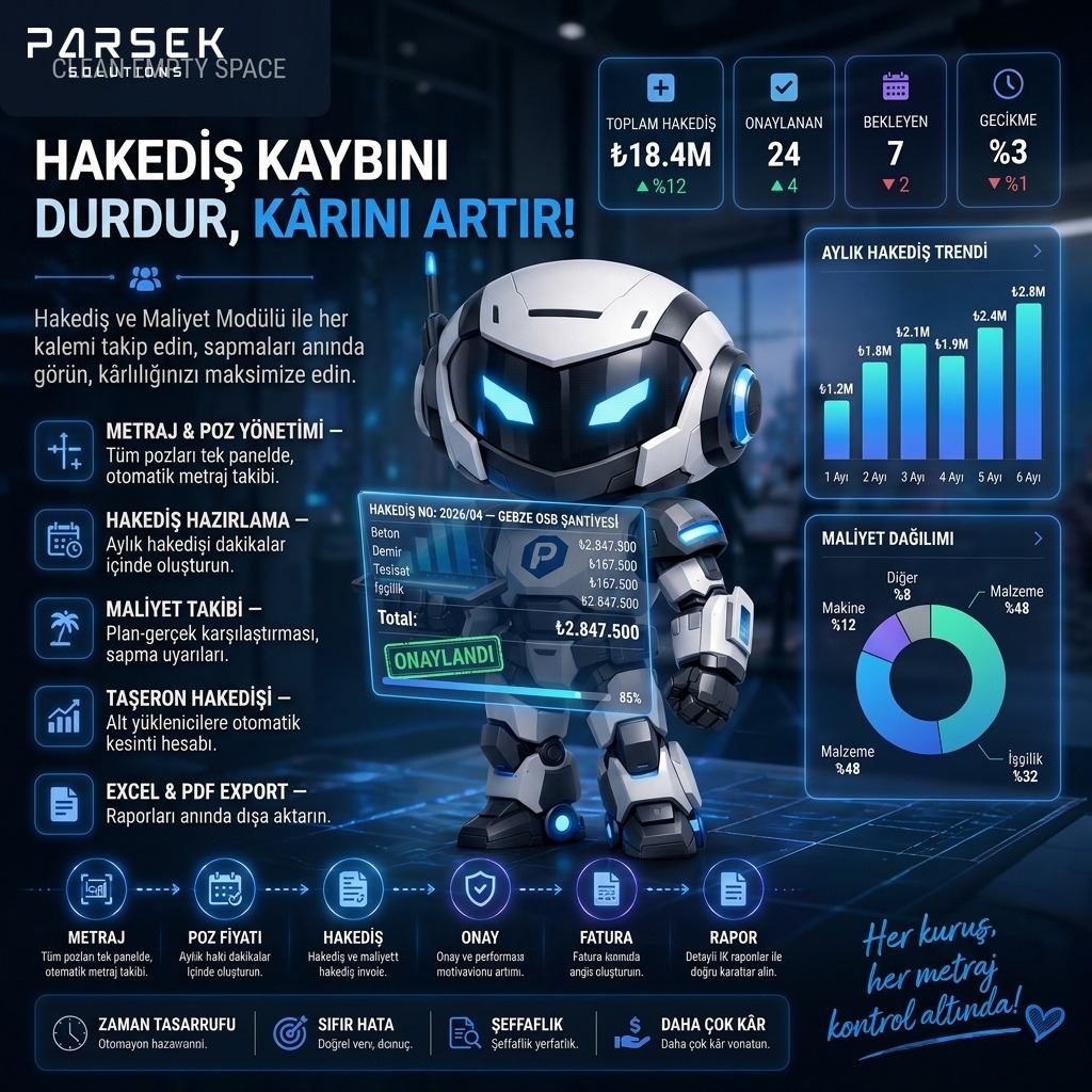 Hakediş ve Faturalama Kontrolü