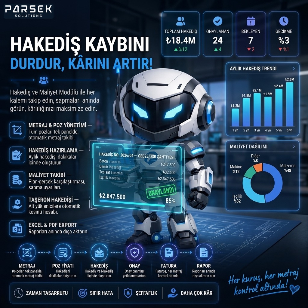 Hakediş ve Maliyet Kontrolü