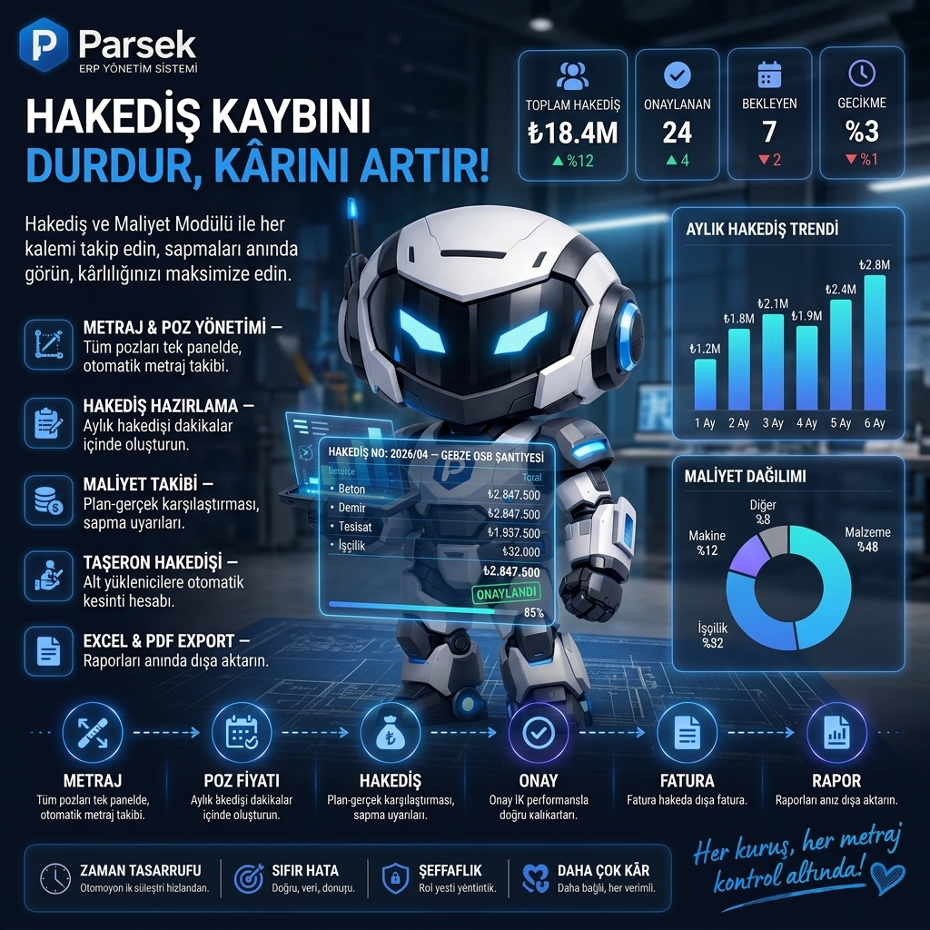 Otomatik Hakediş Yönetimi