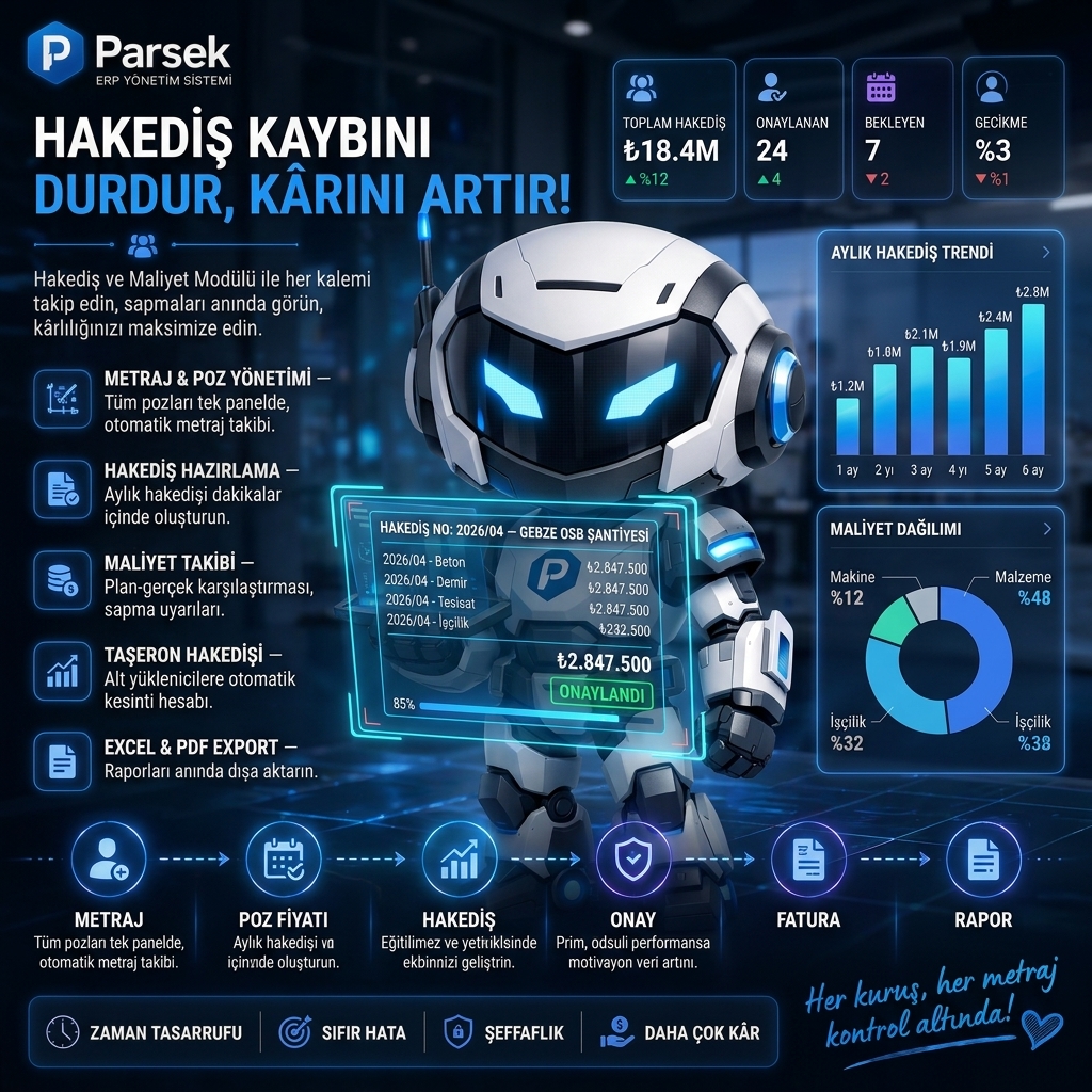 Detaylı Hakediş Takibi