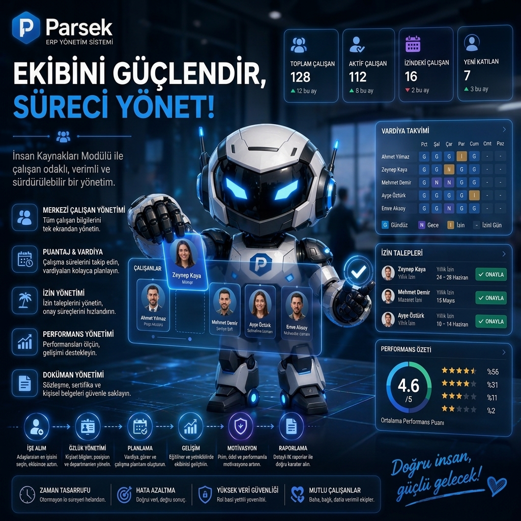 Detaylı Personel ve İş Gücü Yönetimi