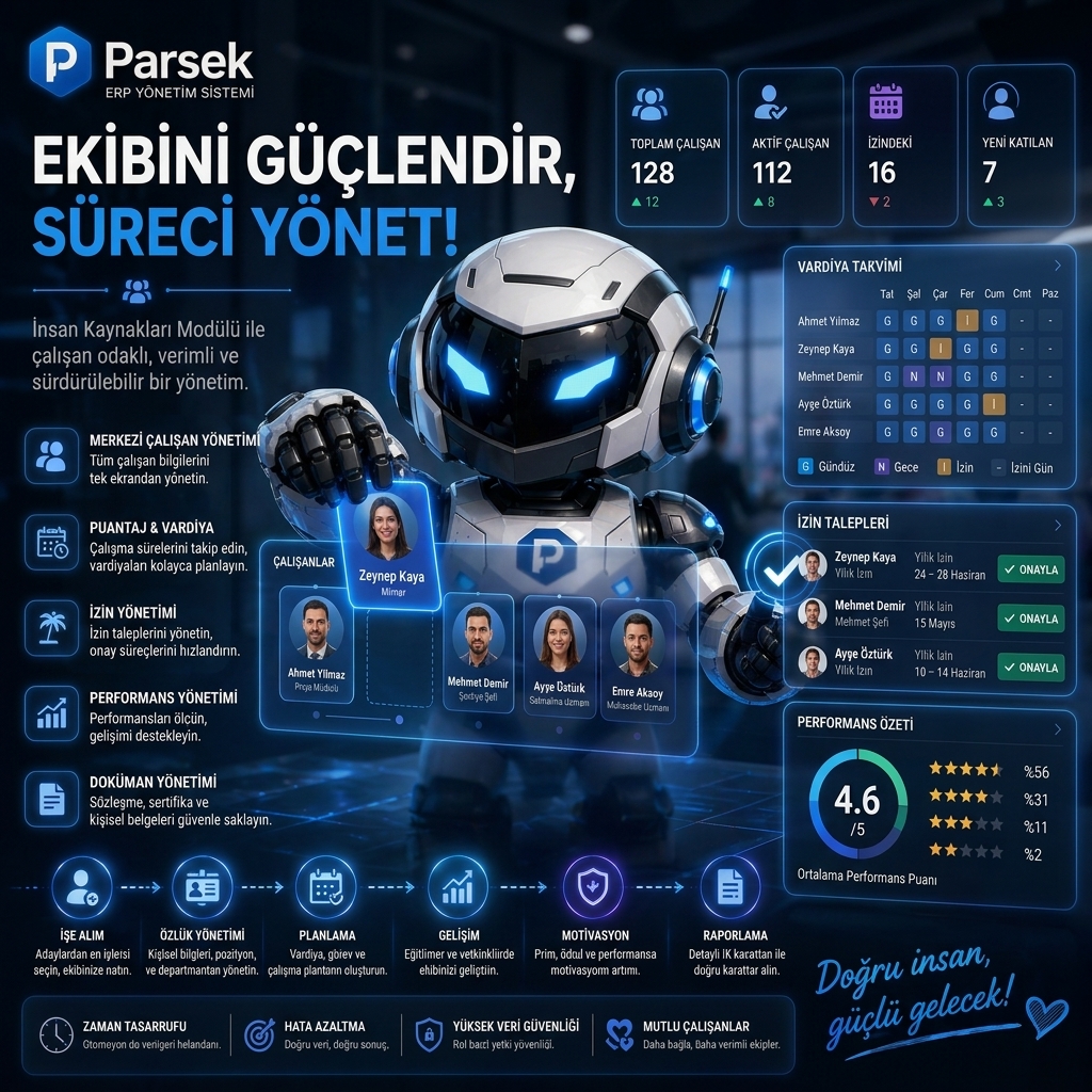 Kapsamlı Personel Modülü