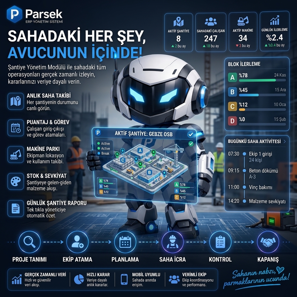 Detaylı İş İlerleme Takibi
