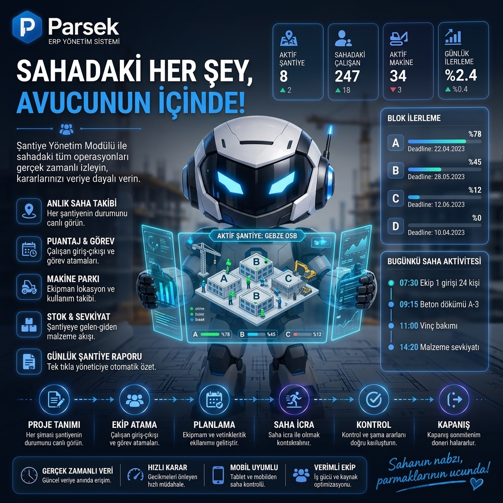 Şantiye Takibi ve Raporlama