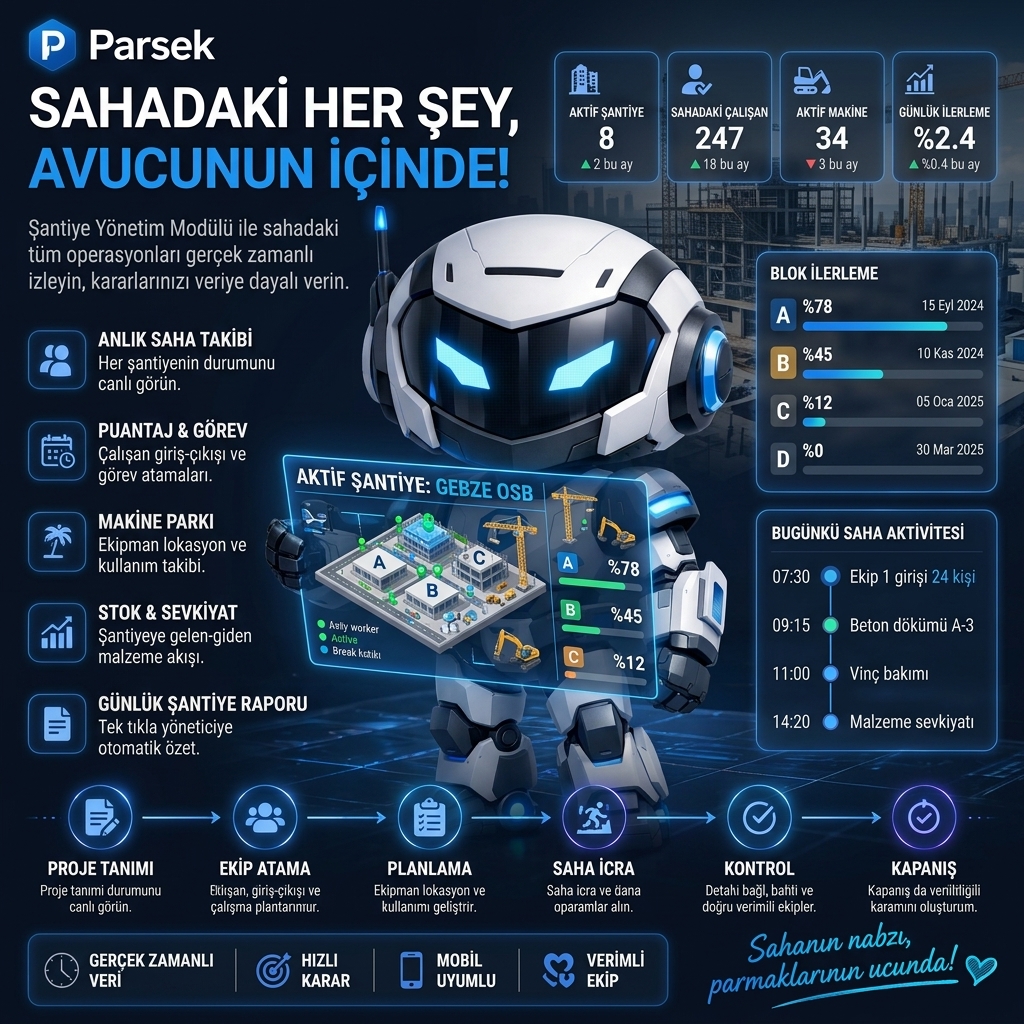Kapsamlı Şantiye Yönetimi