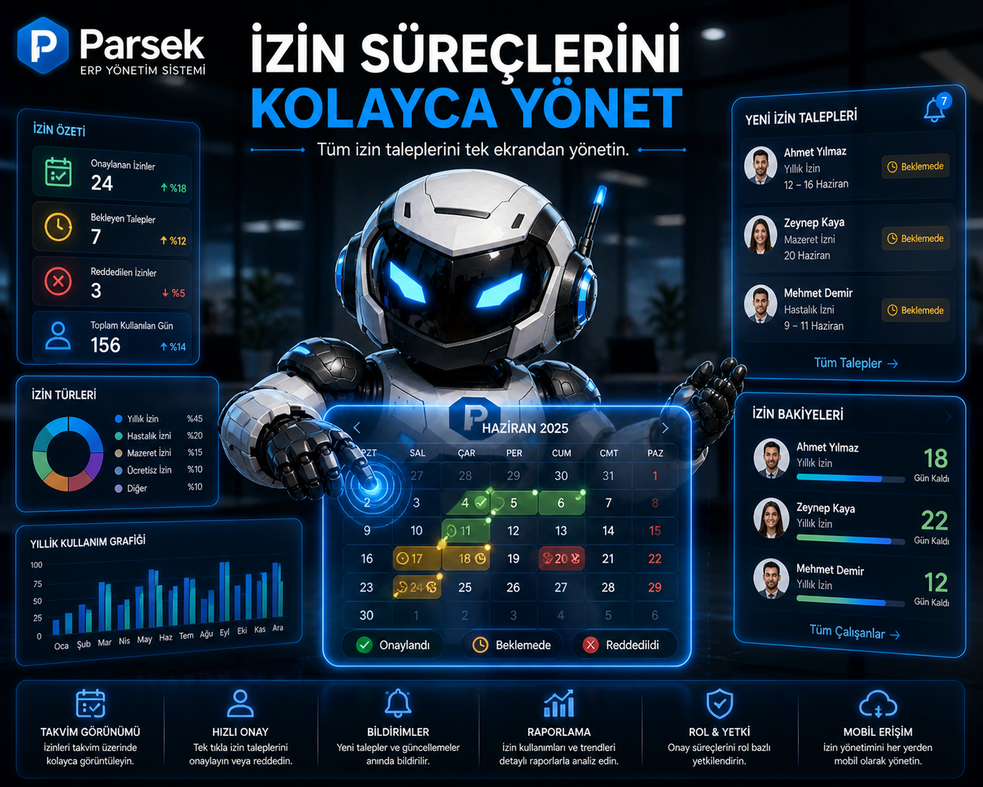 Personel ve Puantaj Yönetimi