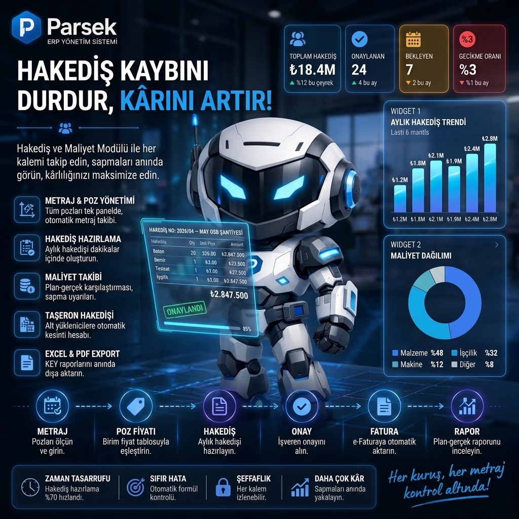 Hakediş ve Tahakkuk Entegrasyonu